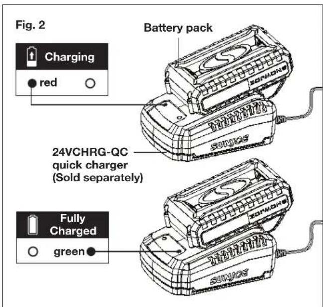 Sun Joe 24VGT10CT - Charging the Battery - 2