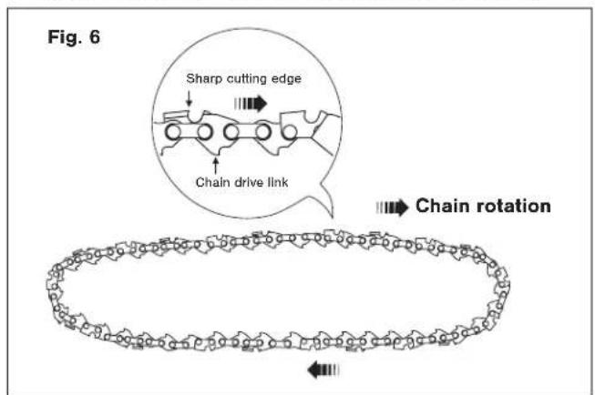 Sun Joe SWJ803E - Installing/Replacing the Guide Bar and Chain - 6