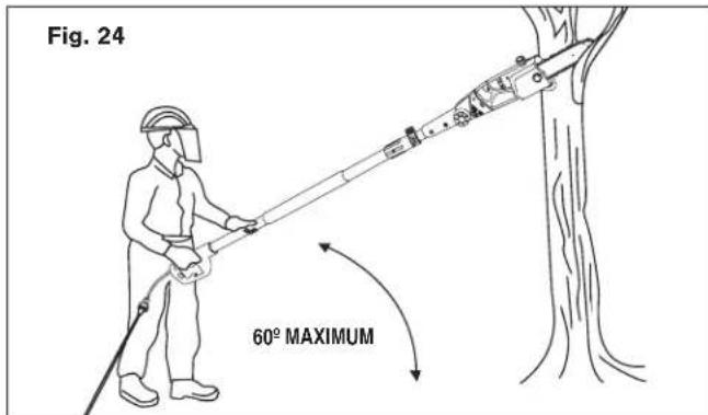 Sun Joe SWJ803E - Proper Cutting Stance - 1