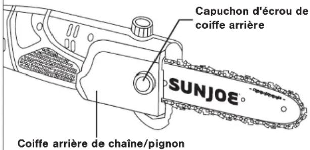 Sun Joe SWJ803E - Pose/remplacement du guide-chaine et de la chaine - 13