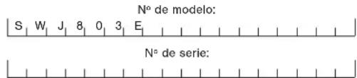 Sun Joe SWJ803E - Modelo y número de série - 1
