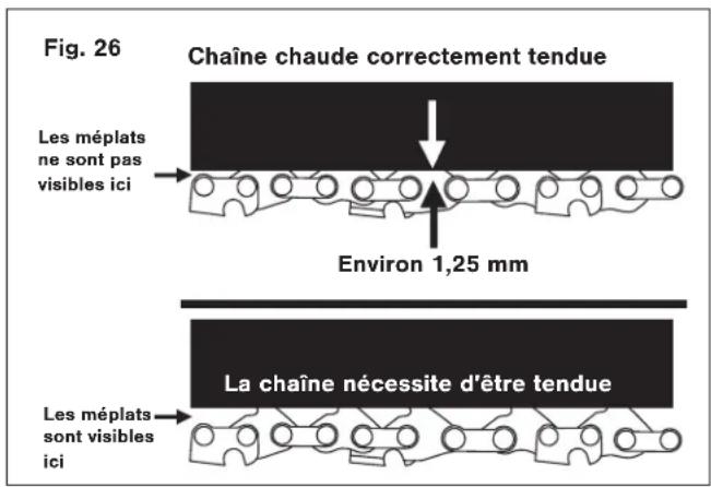 Sun Joe SWJ803E - Tension de chaine - 1