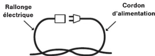 Sun Joe SWJ803E - Toute électrocution peut entrainer des BLESSURES GRAVES pouvant même être FATALES. Tenir compte de ces averissements : - 1