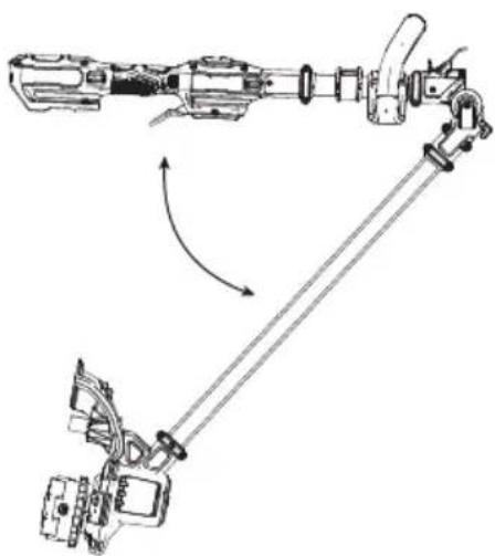 DEWALT DCST922 - Folding for Storage or Transportation (Fig. P) - 1