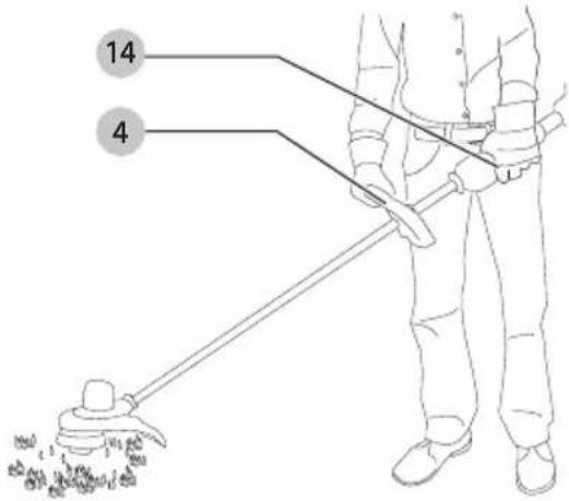 DEWALT DCST922 - ATTENTION : avant de commencer - 1