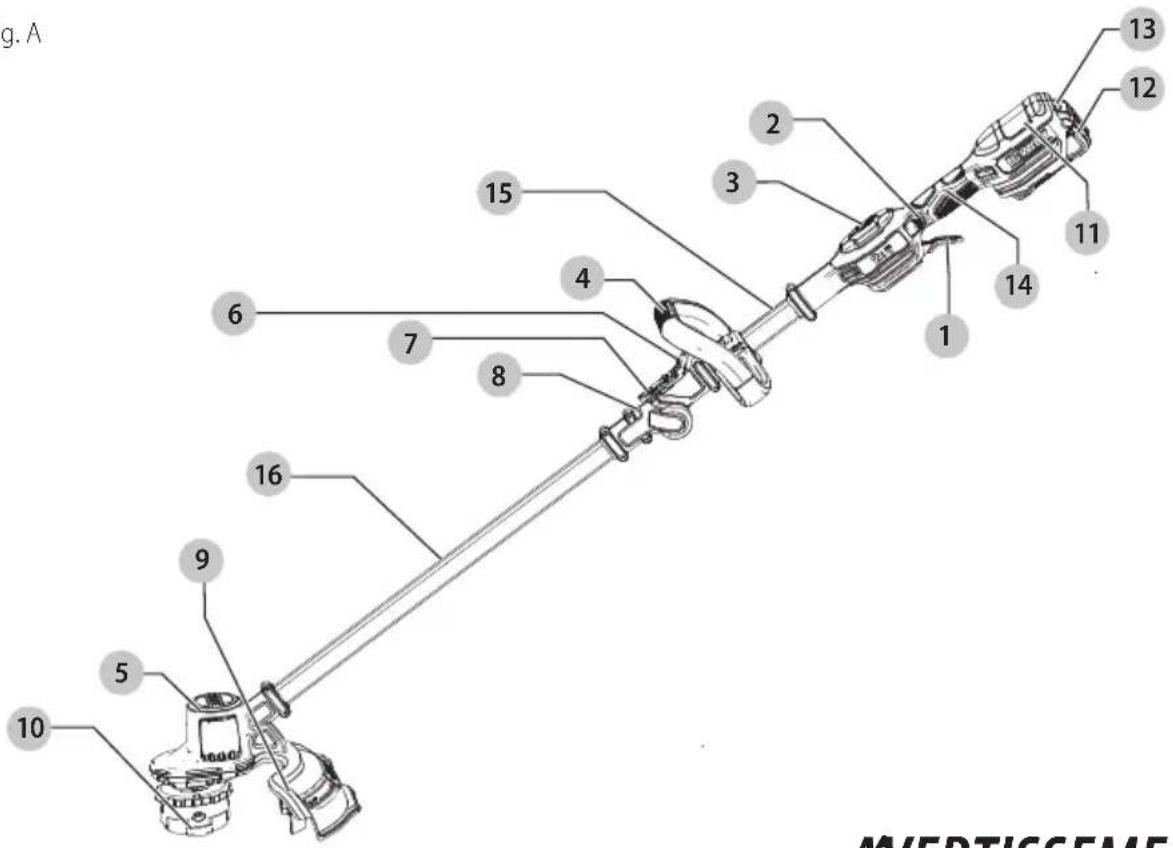 DEWALT DCST922 - Définitions : symboles et termes d'alarmes sécurité - 1