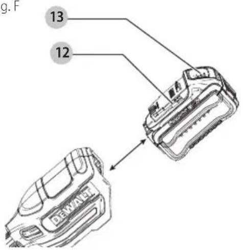DEWALT DCST922 - Installing and Removing the Battery Pack (Fig. F) - 1