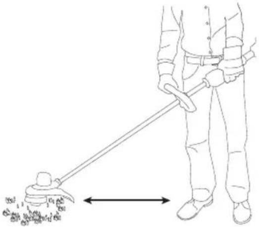 DEWALT DCST922 - English - 1