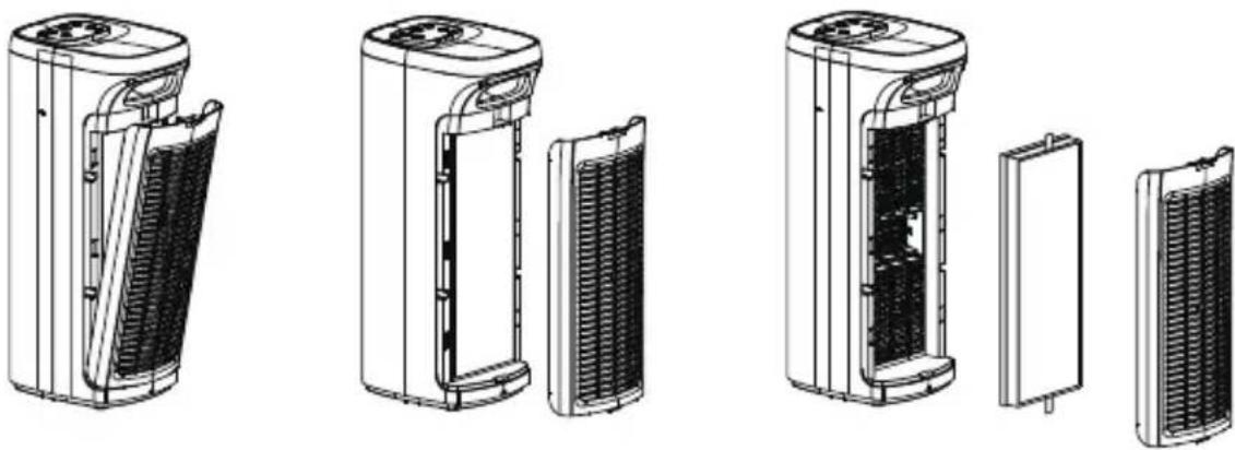 ARDES ARM8P03 - Sostituzione del prefiltro/filtro HEPA: - 1