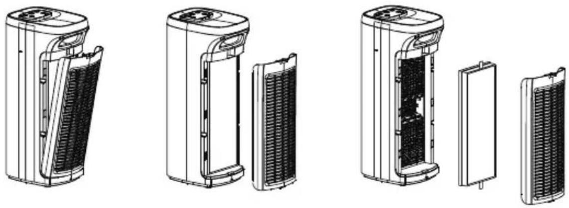 ARDES ARM8P03 - Pre-filter/HEPA filter replacement: - 1