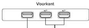 TARGUS ACH225EU - Kenmerkenbeschrijving - 1