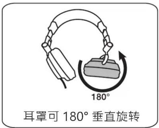 耳罩可 180° 垂直旋转