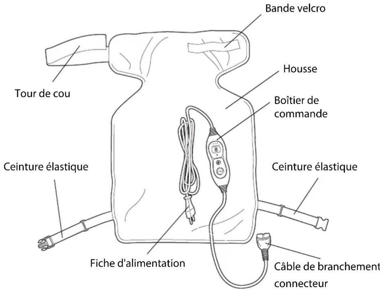 QUIGG GTHPMB03 - Vue détaillée - 1