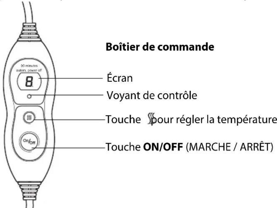 QUIGG GTHPMB03 - Vue détaillée - 4