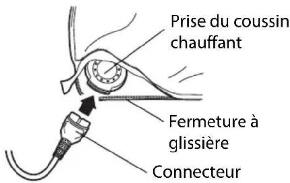 QUIGG GTHPMB03 - Vue détaillée - 2