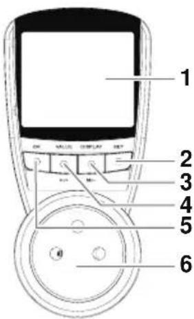 GlobalTronics GTSzcer01 - Artikelbeschreibung - 1