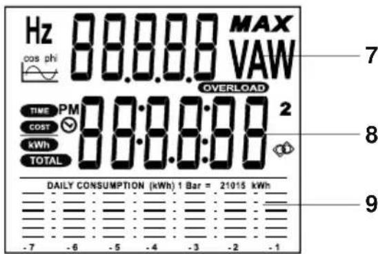 GlobalTronics GTSzcer01 - LCD-Display - 1