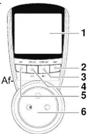 GlobalTronics GTSzcer01 - Description - 1