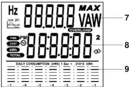 GlobalTronics GTSzcer01 - LCD-display - 1