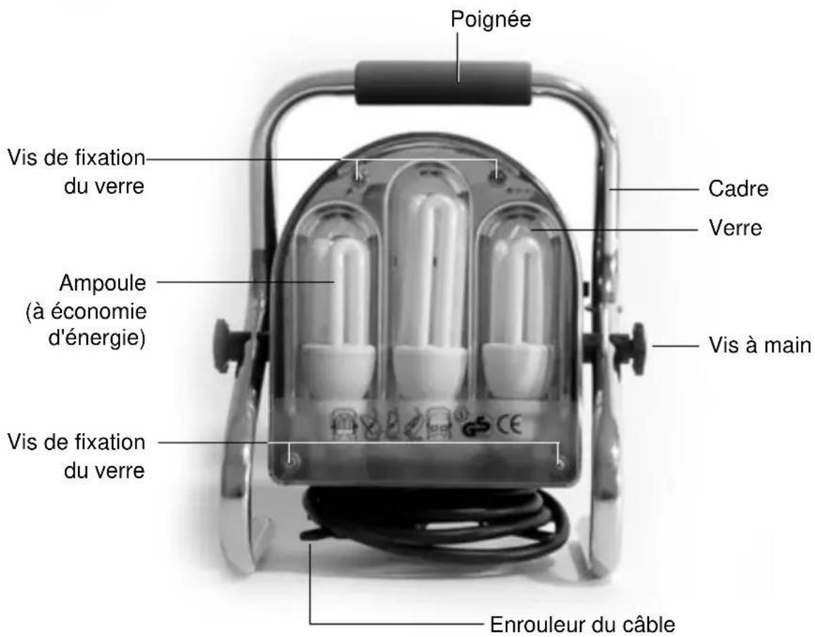 GlobalTronics GTAL302 - Face avant - 1