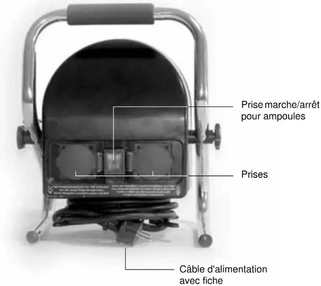GlobalTronics GTAL302 - Face arrière - 1