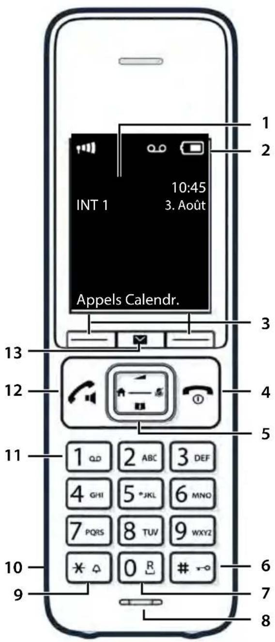 GIGASET Comfort 500A IP flex - Combiné - 2
