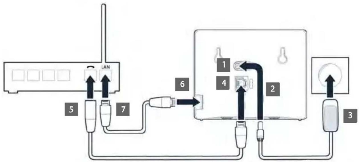 GIGASET Comfort 500A IP flex - Base - 1