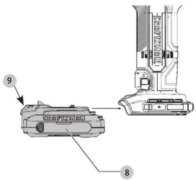 Craftsman CMCE200 - Components - 4
