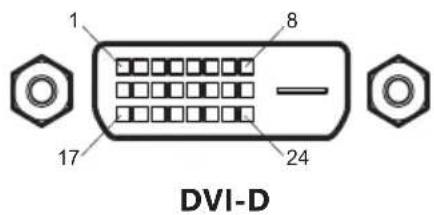 JVC CLS500 - Affectation des broches de connecteur - 1