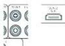 ARCAM AV41 - Conectores de Zona 2 (AVR21, AVR31, AV41) - 1