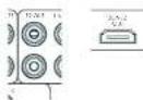 ARCAM AV41 - Zone 2 connectoren (AVR21, AVR31, AV41) - 1