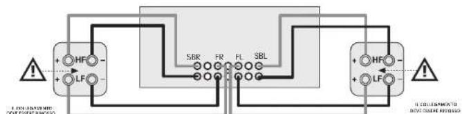 ARCAM AV41 - Biamplificazione degli altoparlanti anteriorsinistro e destro - 1