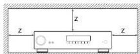 ARCAM AV41 - 安装注意事项 - 1