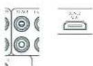 ARCAM AV41 - Connettori di Zona 2 (AVR21, AVR31, AV41) - 1