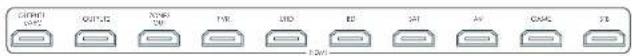 ARCAM AV41 - Branchement de connexions - 1