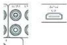 ARCAM AV41 - Pa3bembl 3oHa 2 (AVR21, AVR31, AV41) - 1