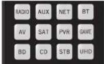 ARCAM AV41 - Pexm pa60tby yctpoiCTBa / KHONK MTOUHMKOB CnHana - 1