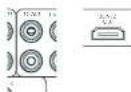 ARCAM AV41 - Zone 2 connectors (AVR21, AVR31, AV41) - 1