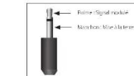 ARCAM AV41 - Connecteurs infrarouges (IR) - 1