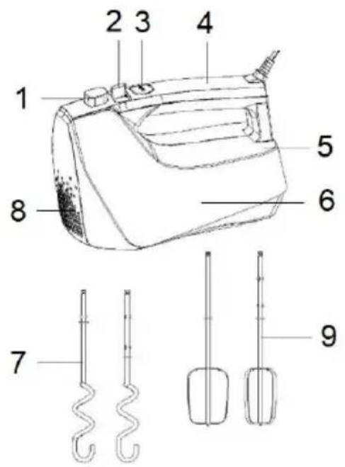 G3 Ferrari Bravomix 550 G20118 - CARATTERISTICHE TECNICHE - 1