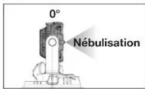 Sun Joe 24VMSTFANLTE - RÉGLAGE DE L'ANGLE DU VENTILATEUR - 1