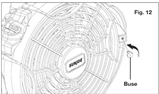 Sun Joe 24VMSTFANLTE - POUR NETTOYER LES BUSES - 1