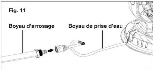 Sun Joe 24VMSTFANLTE - UTILISATION AVEC UN BOYAU D'ARROSAGE/ROBINET (NON INCLUS) - 2