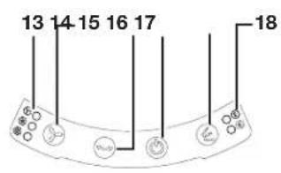 Sun Joe 24VMSTFANLTE - Apprenez à很好地 connaître votre ventilateur-nébuliseur sans cordon - 2