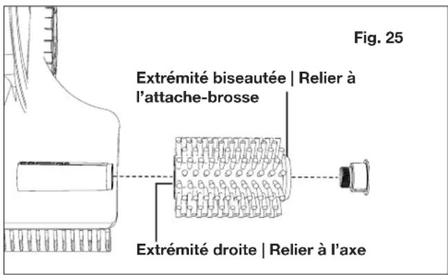 Sun Joe 24VPSCCT - Nettoyage/remplacement des brosses - 4