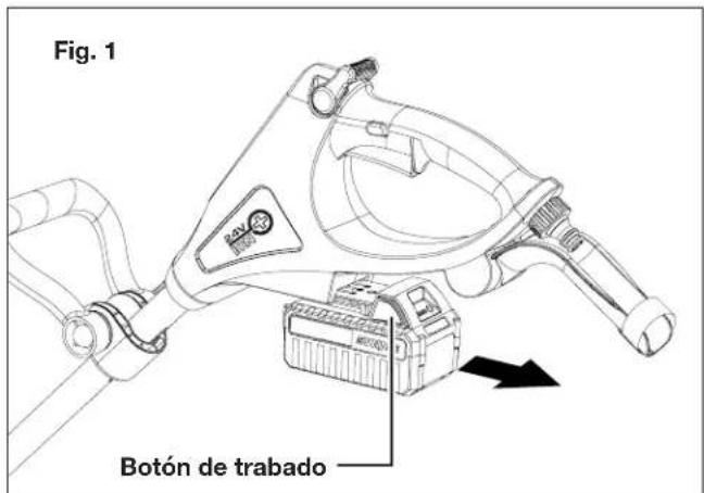 Sun Joe 24VPSCCT - Carga de la bateria - 1