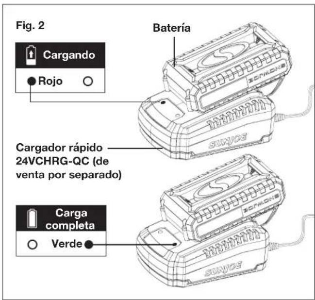 Sun Joe 24VPSCCT - Carga de la bateria - 2