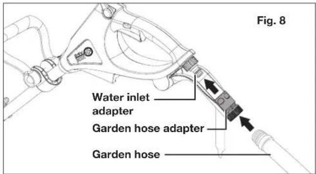 Sun Joe 24VPSCCT - Connect to Water Source - 2