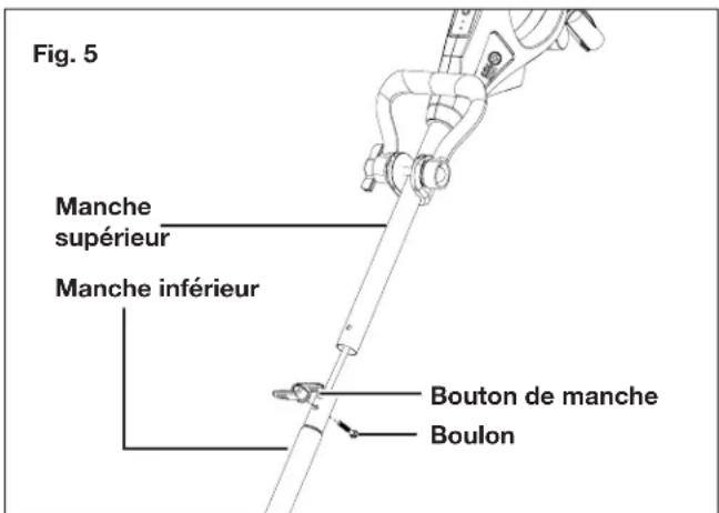 Sun Joe 24VPSCCT - Ensemble manche - 1