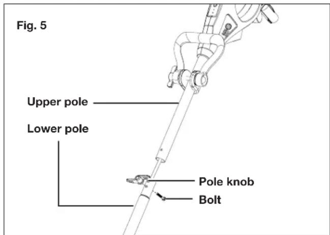 Sun Joe 24VPSCCT - Pole Assembly - 1